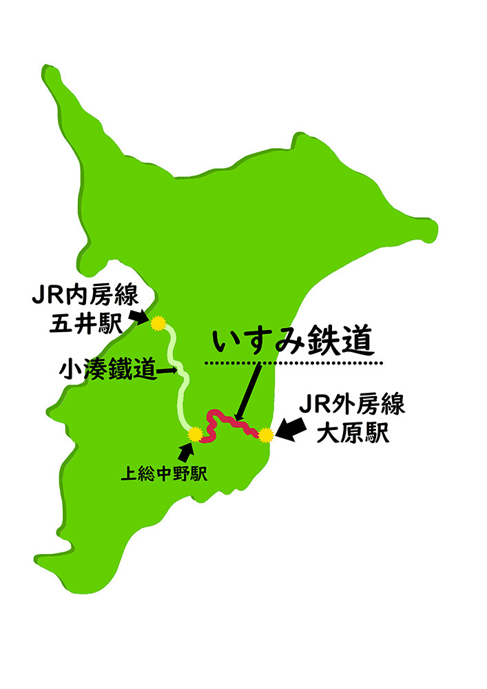 千葉県を走るいすみ鉄道路線図
